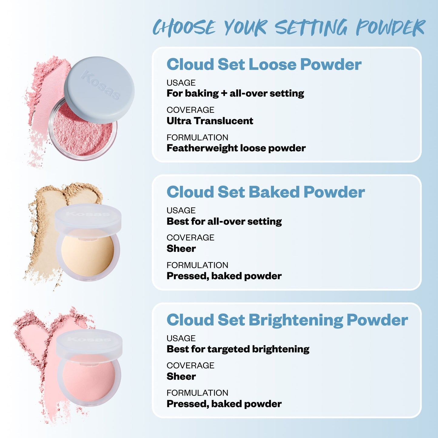 Tinted Skincare Lineup™ Set