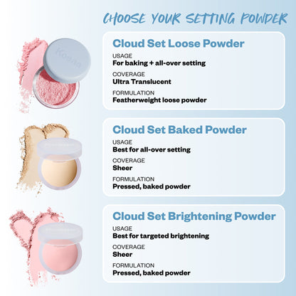 Tinted Skincare Lineup™ Set